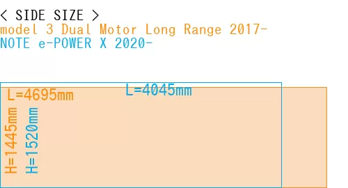 #model 3 Dual Motor Long Range 2017- + NOTE e-POWER X 2020-
